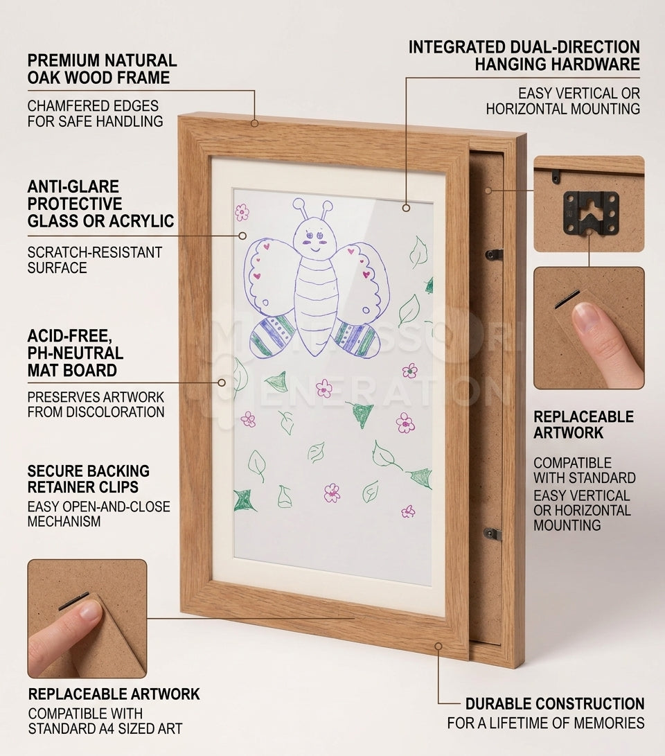 Montessori Keepsake Frame